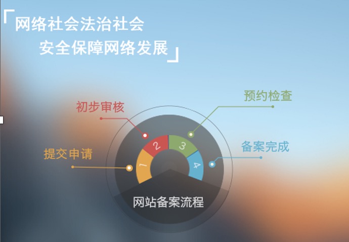 企業(yè)網(wǎng)站建設服務公司哪些專業(yè)可靠