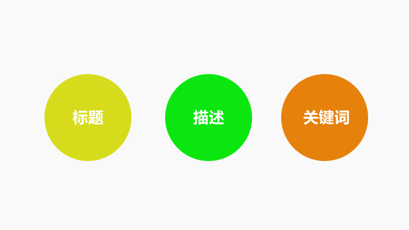 網(wǎng)絡(luò)推廣之網(wǎng)站的三大要素，讓百度蜘蛛流連忘返