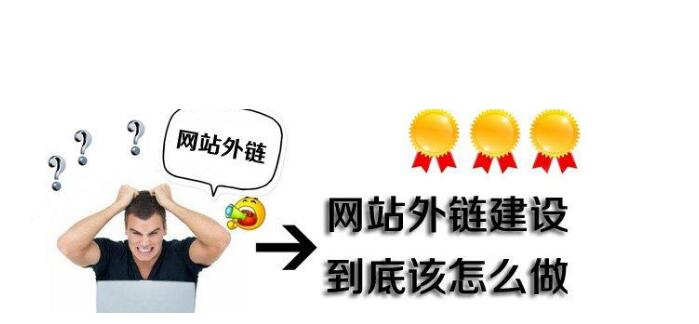 網(wǎng)站發(fā)外鏈應該注意哪些問題